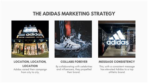 Adidas sport strategy